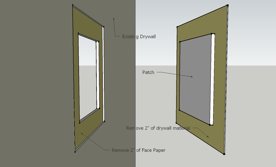 Patching Large Holes In Plaster With Drywall